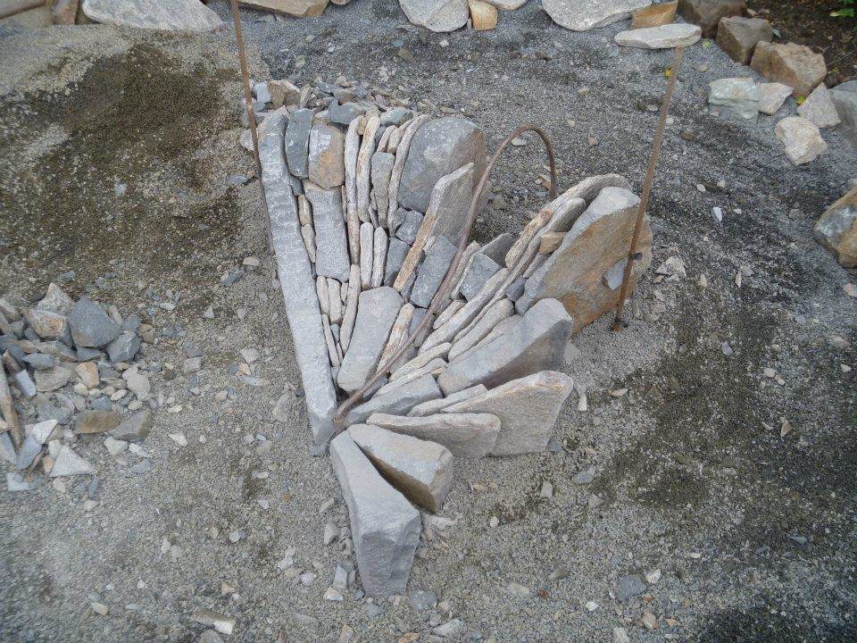 Starting the Project