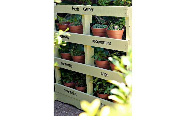 Herb Garden Ideas