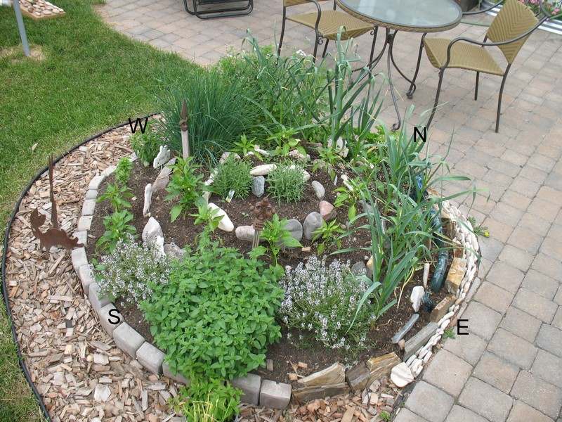 DIY Spiral Herb Garden