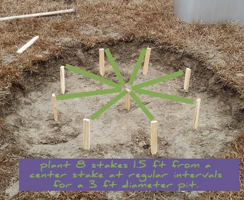 DIY Backyard Fire Pit