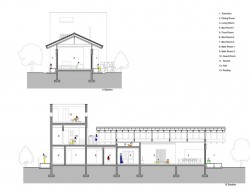 Cherry Blossom House - Sections