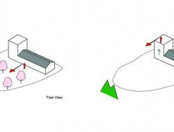 Cherry Blossom House - Diagrams
