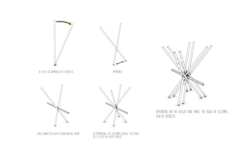 penda_OneWithTheBirds (2)