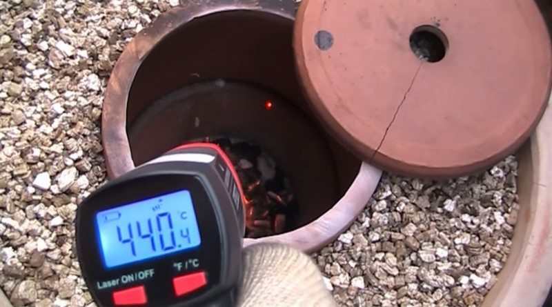 DIY Flower Pot Tandoor Oven