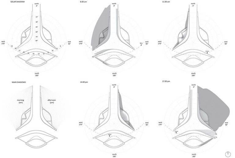 Drawing: Villa Ypsilon in Foinikounta, Greece