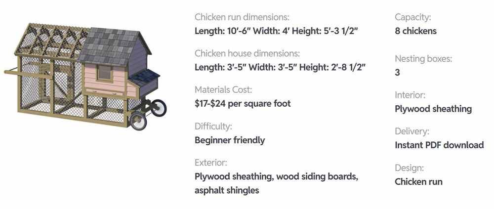Chicken Tractor Specification