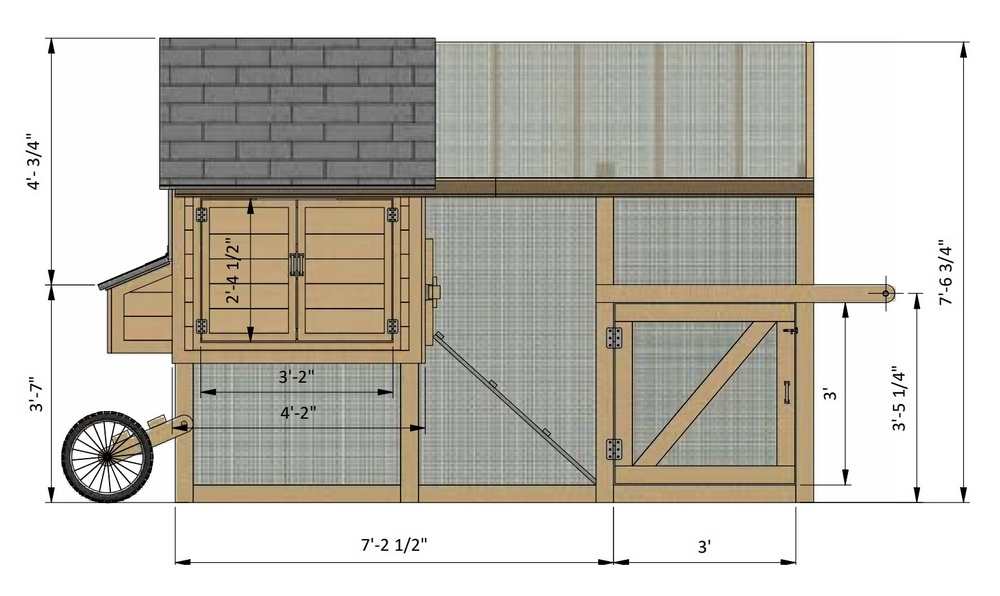 chicken tractor plan