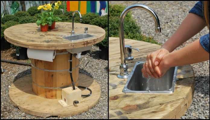 Cable Spool Sink