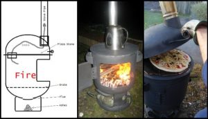 Patio Heater Pizza Oven Combo