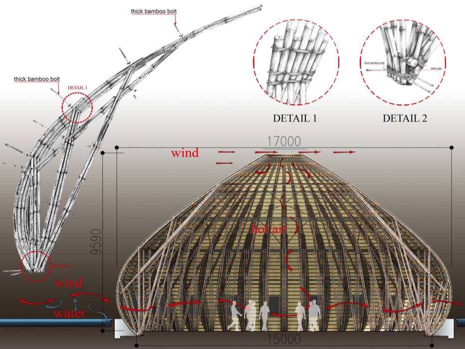The concept drawings. Tell us what you think... it's the only way for us to know if we are delivering the stimulation you need to get motivated on your own dream project. Stay silent and we'll assume you just want to see plans and images of a few MacMansions ;-)
