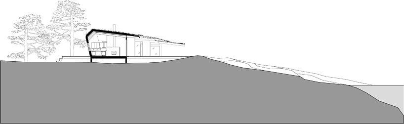 Villa Krona - Helin & Co Architects