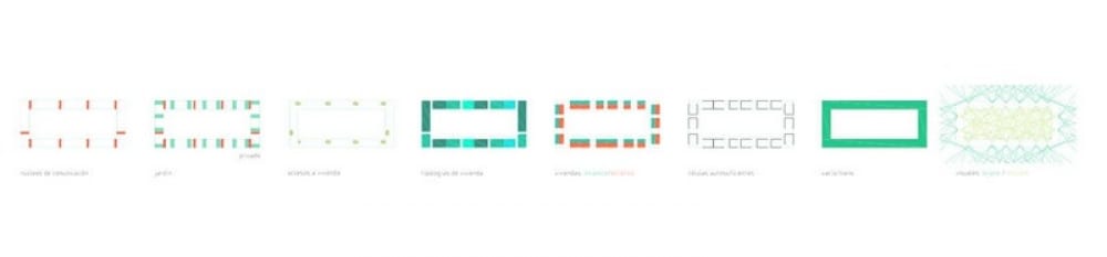 Public housing in Carabanchel - Madrid, Spain - Scheme