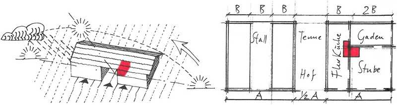 Haus am Moor - Sketch