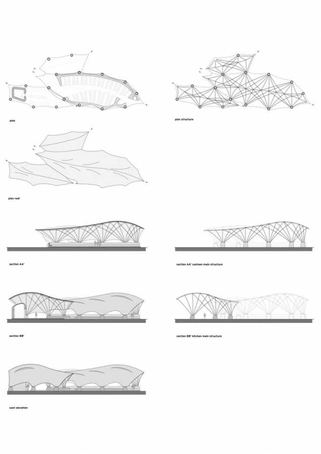 Panyaden School -  Drawings 4